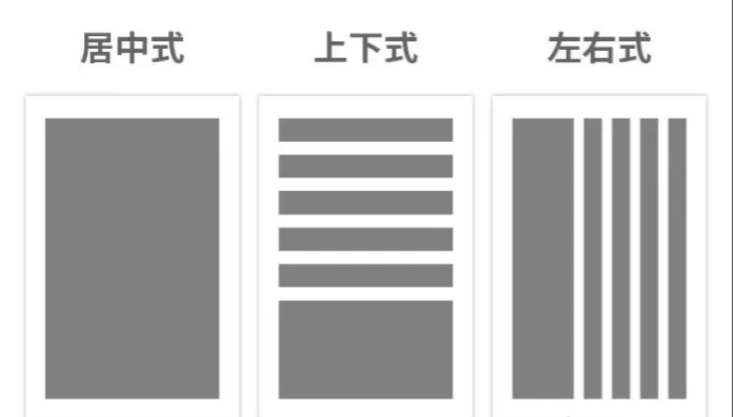 平面设计中常用的排版构图方式有哪些?分享六种最常见的