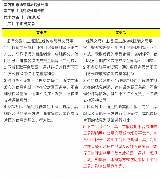 《淘宝直播管理规则》新增不当使用平台工具违规情形