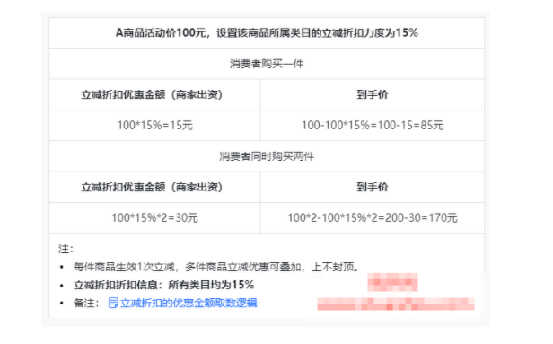 2025年抖音小店618好物节活动玩法及优惠政策说明