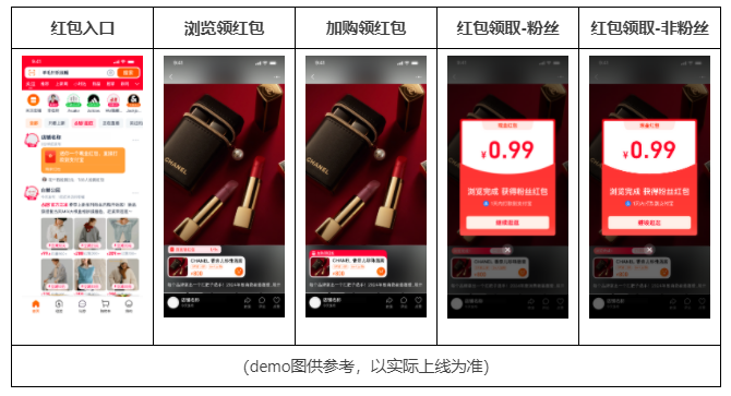 618粉丝红包玩法再度升级,附-最新功能优化说明