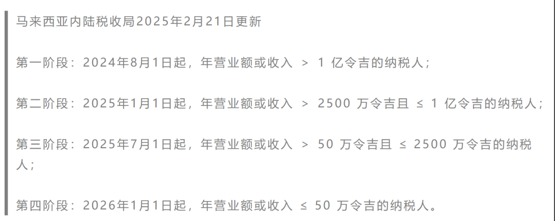 TikTok马来西亚站点更新了规则,将实施电子发票框架,卖家速查后台