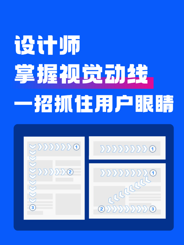 设计师掌握了这7种视觉动线,一招就能抓住用户的眼睛