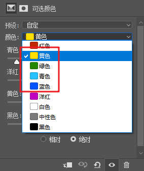 「解密」你知道吗？朋友圈常见的欧美色调，用PS就可以轻松调出