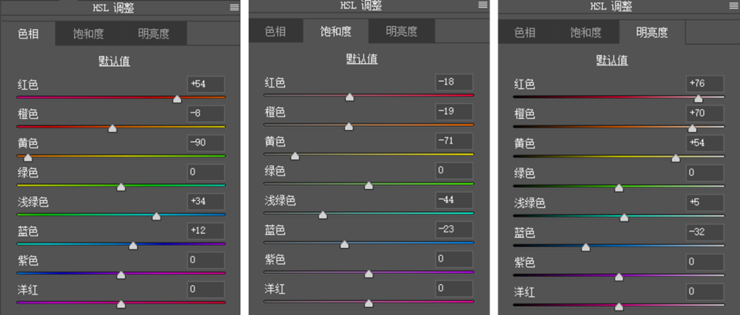 「解密」你知道吗？朋友圈常见的欧美色调，用PS就可以轻松调出