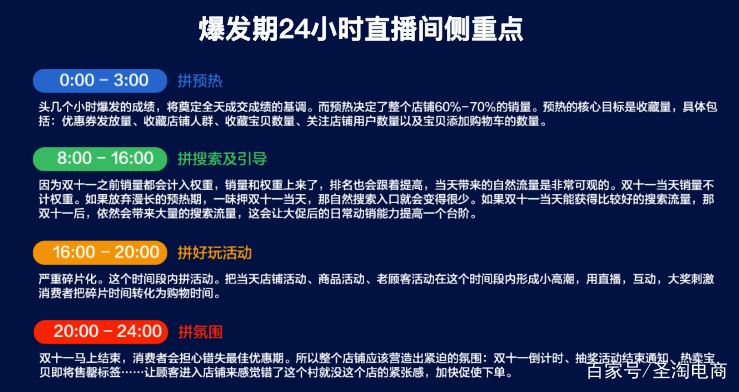 「圣淘电商」双11直播弯道超车：不同阶段的直播策略和侧重点