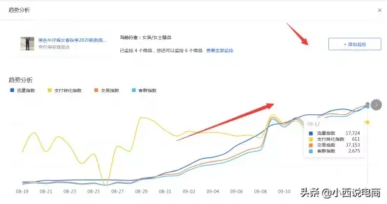 双11搜索必爆新玩法，收藏加购3天起爆新逻辑