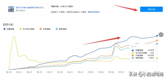 双11搜索必爆新玩法，收藏加购3天起爆新逻辑