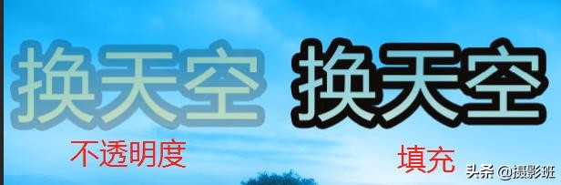 详解PS图层面板30个操作技巧，进阶修图高手必学，收藏备用