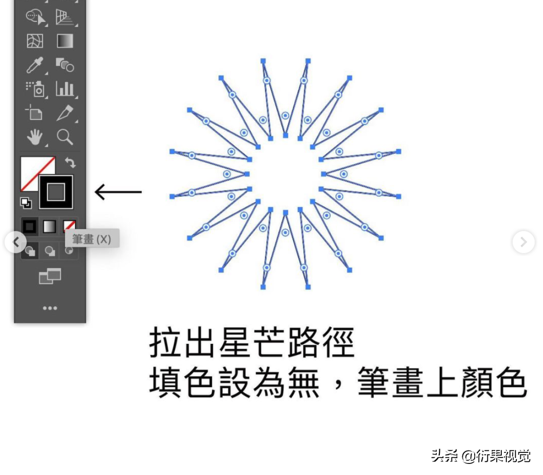 |平面设计｜—绝好用的AI小技巧又来咯，亲测有效