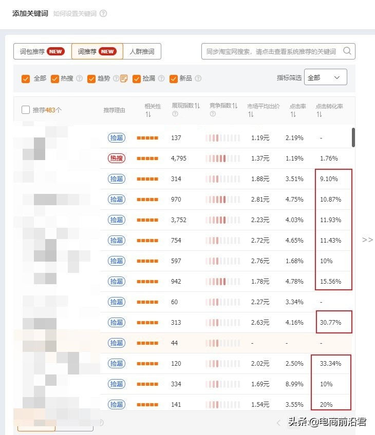 超级推荐+直通车核心玩法，快速突破流量瓶颈，低成本打造爆款