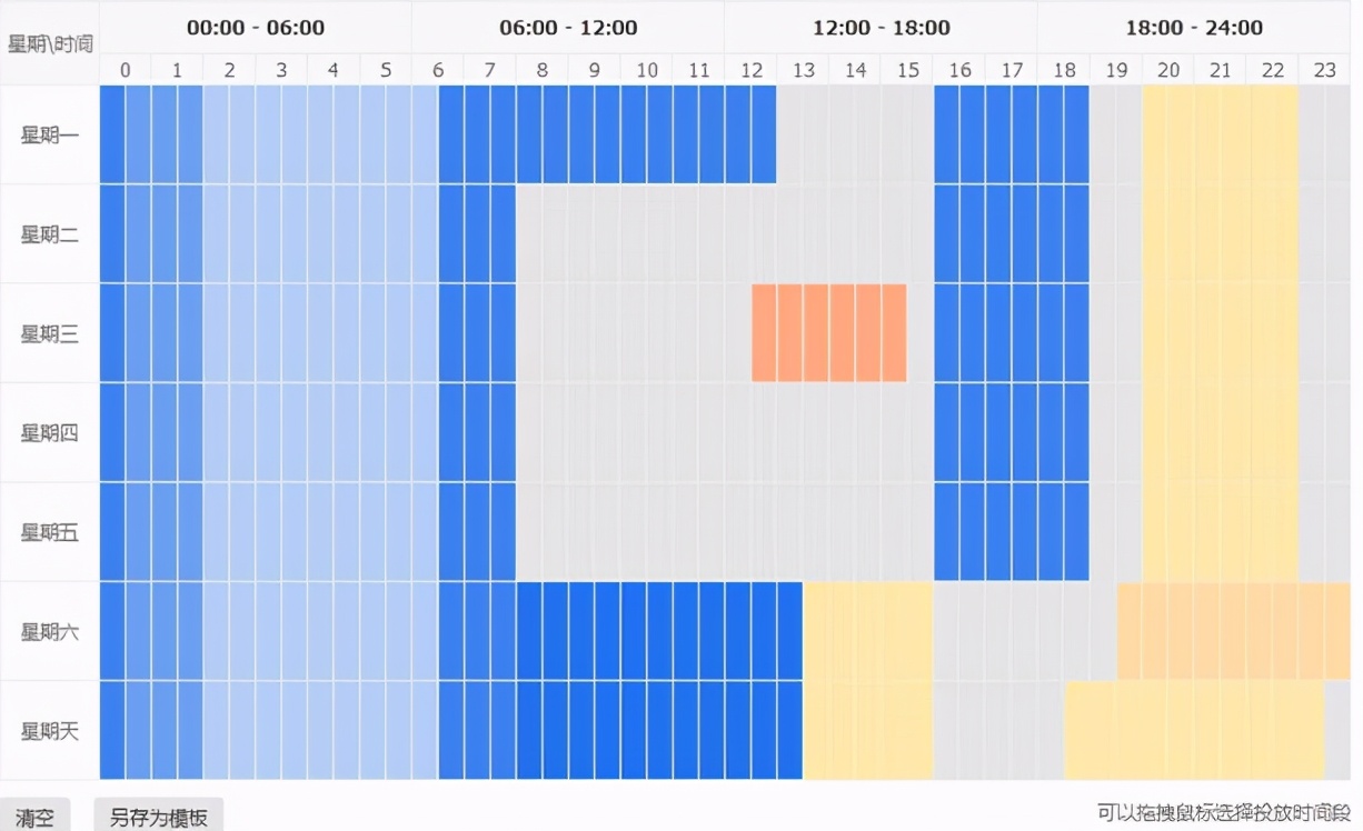 淘宝车手常见问题解答：下面的错误你需要避免