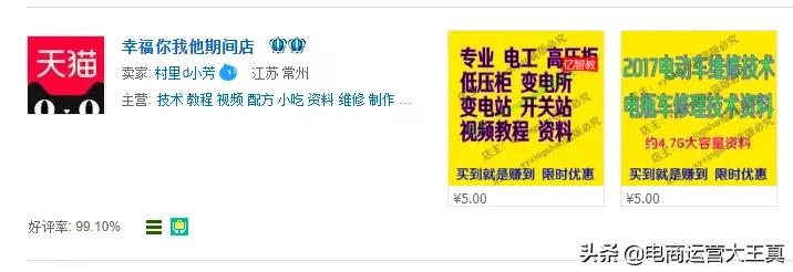 前端+后端，无货源店群玩法的5个小“心机”