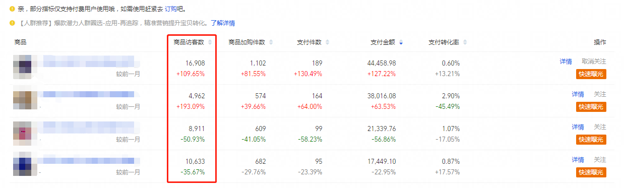 非标品选款怎么选？这一误区83%的人都会犯，你也在其中吗？