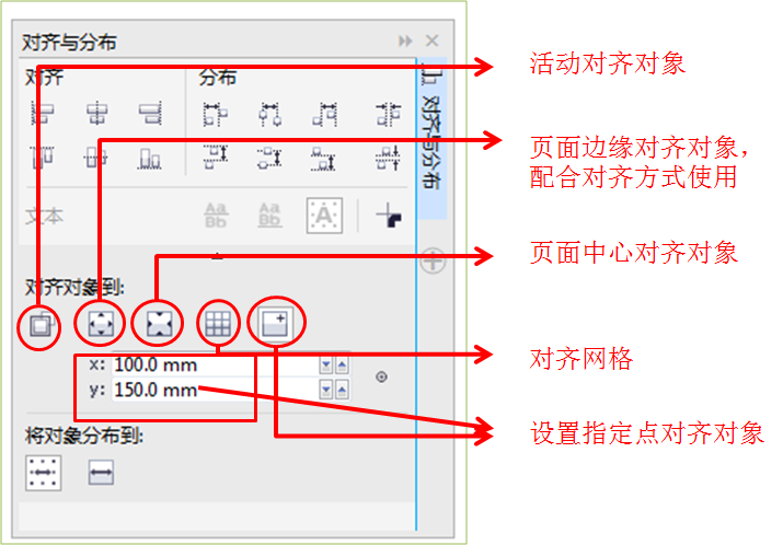 CorelDRAW图形对象的组织