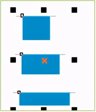 CorelDRAW图形对象的组织