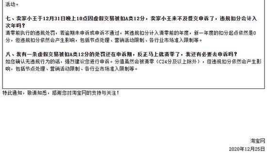 淘宝调整违规行为扣分及节点细则_零售_电商报